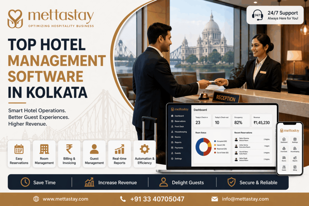 top hotel management software in Kolkata AI PMS software MettaStay