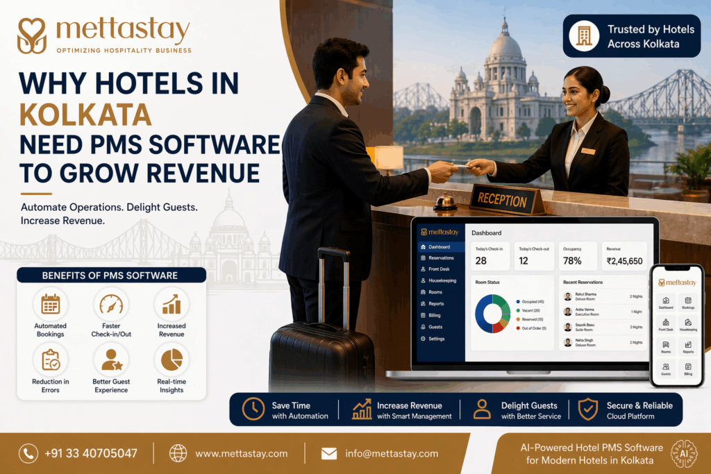 why hotels in Kolkata need PMS software to grow revenue AI hotel PMS MettaStay