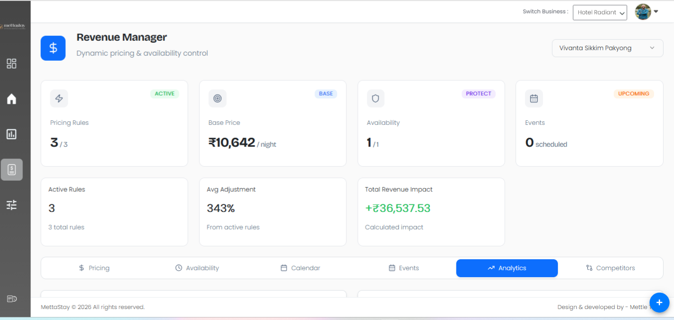 hotel front desk management screen AI PMS software