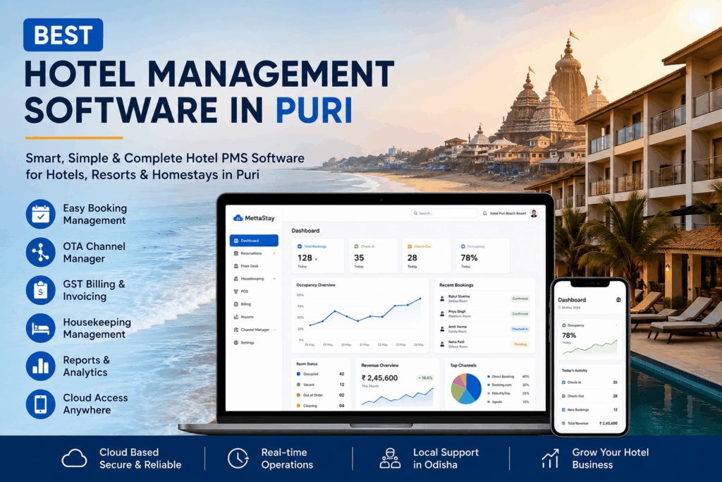 Best Hotel Management Software in Puri