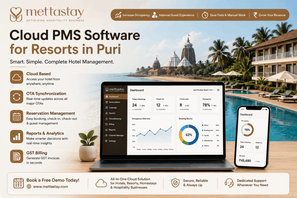 Cloud PMS Software for Resorts in Puri