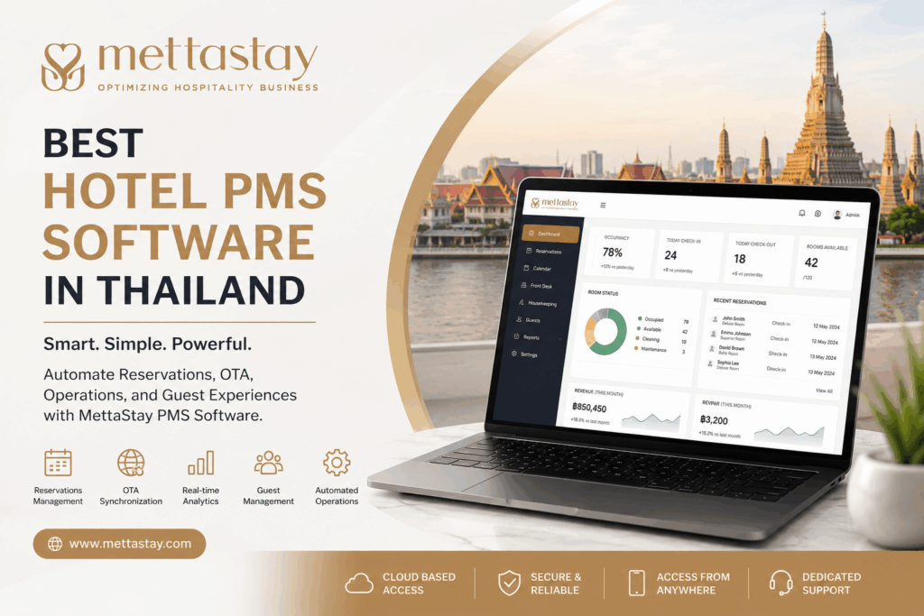Best Hotel PMS Software in Thailand