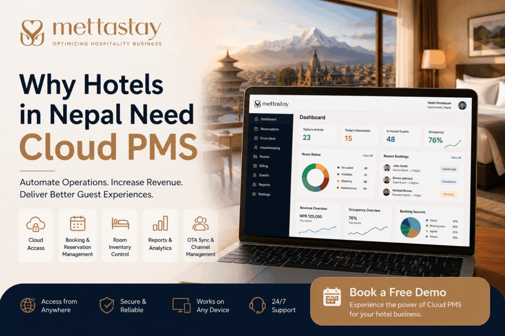Cloud PMS Software Nepal