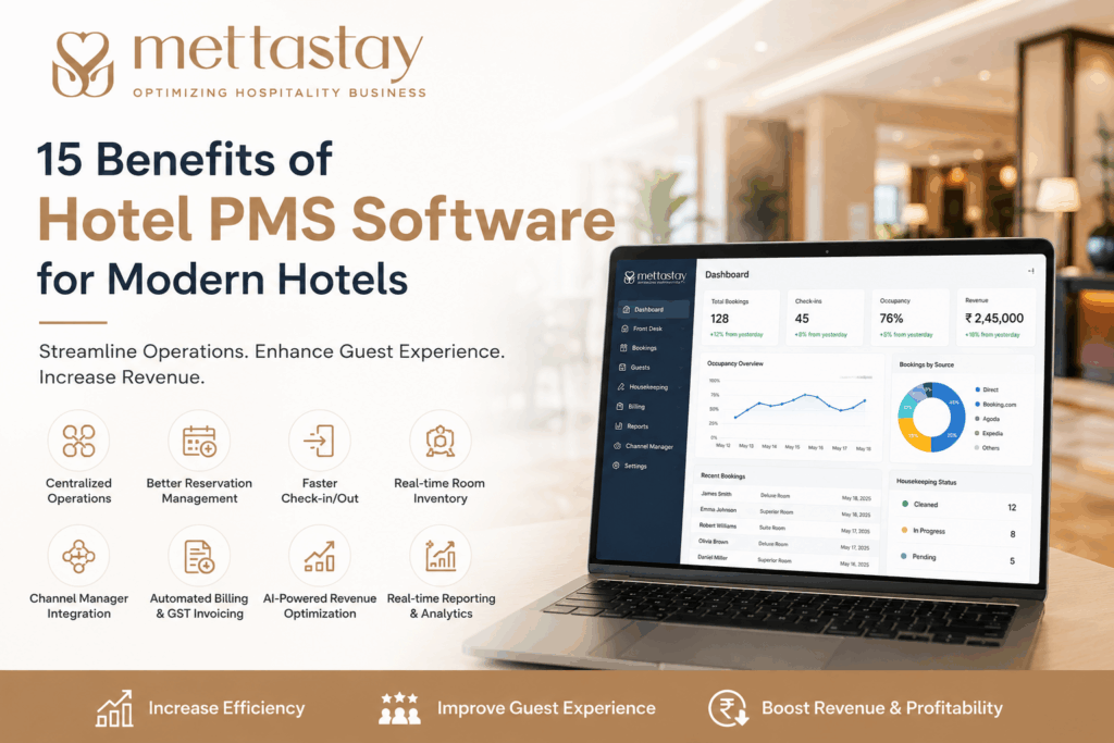 benefits-of-hotel-pms-software