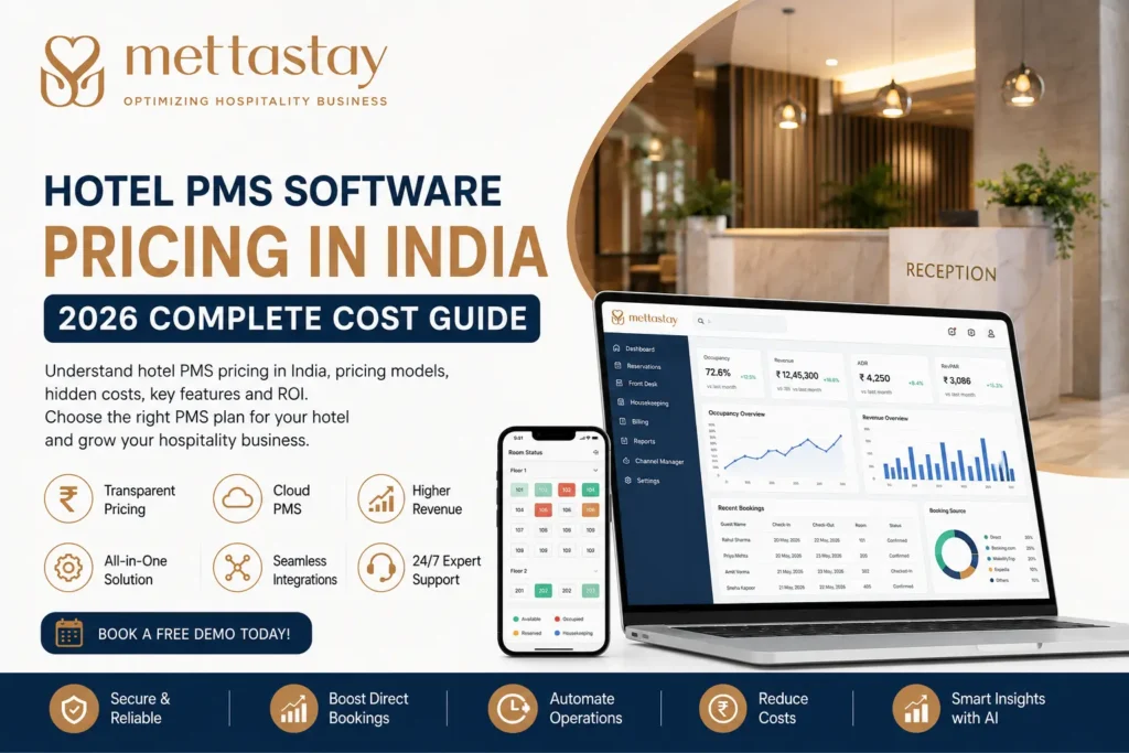 Hotel PMS Software Pricing in India 2026